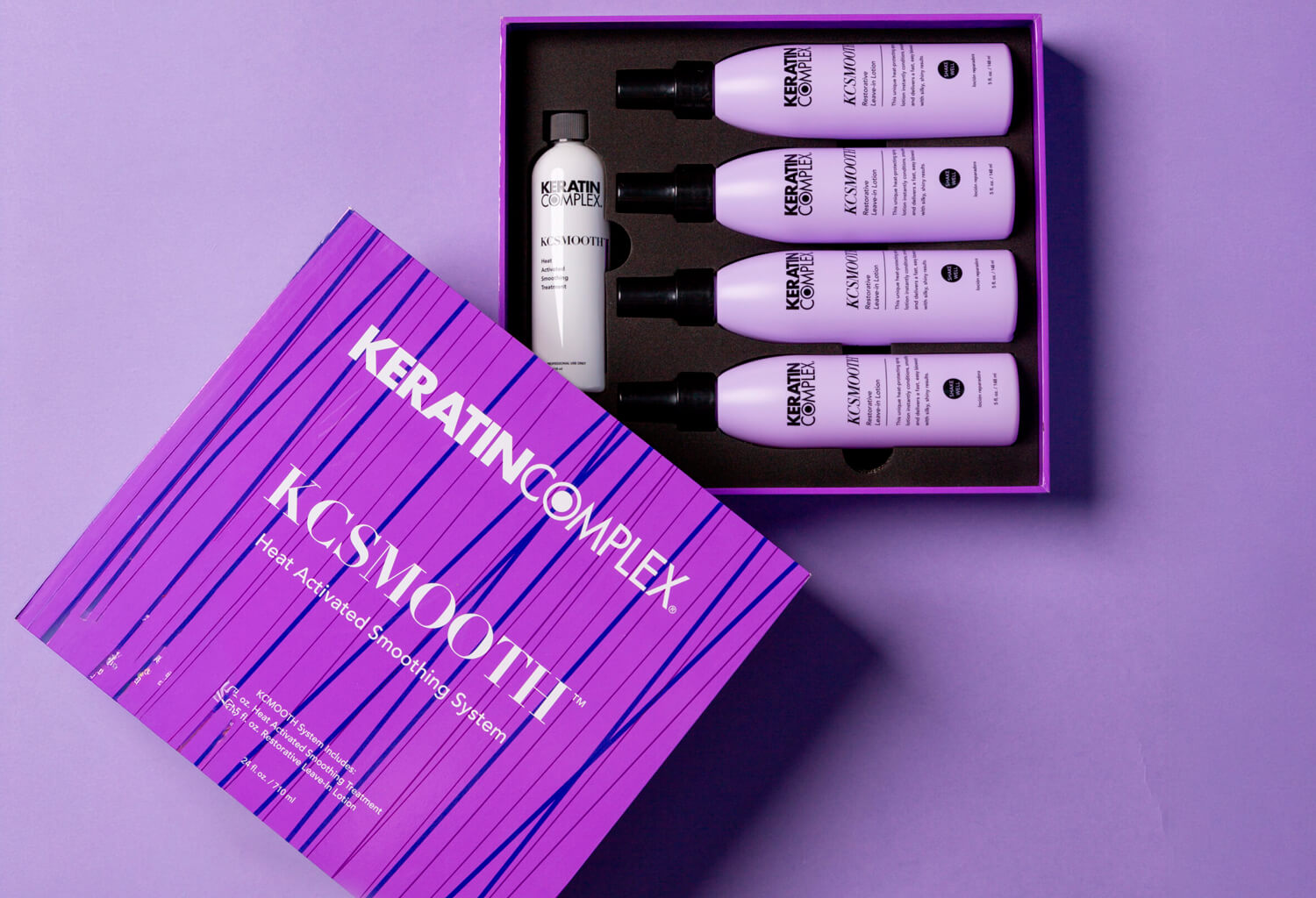 KCSMOOTH vs KCRIO: The Ultimate Guide to Choosing the Right Keratin